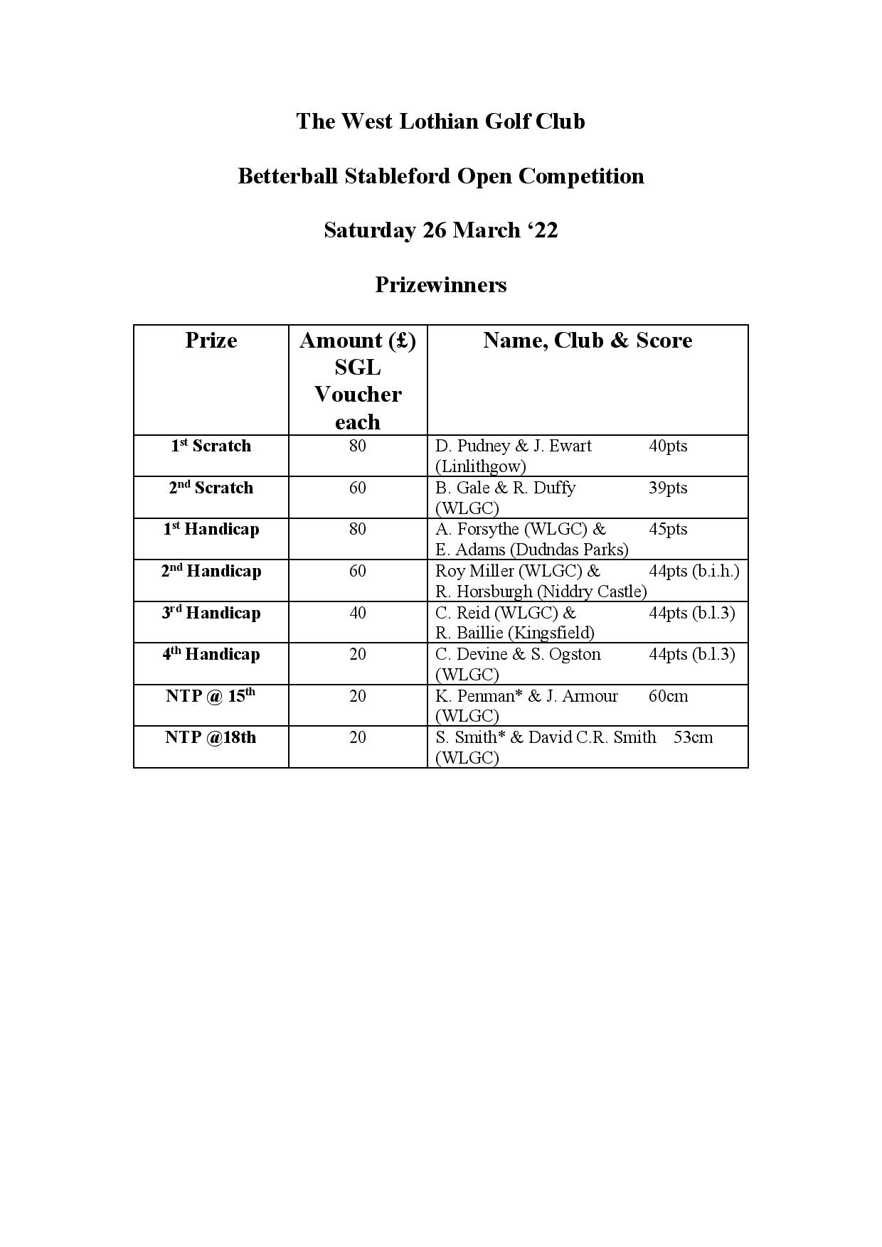 West Lothian Golf – Welcome to West Lothian Golf Club